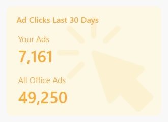 Ad-Clicks-Last-30-Days