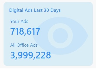 Digital-Ads-Last-30-Days